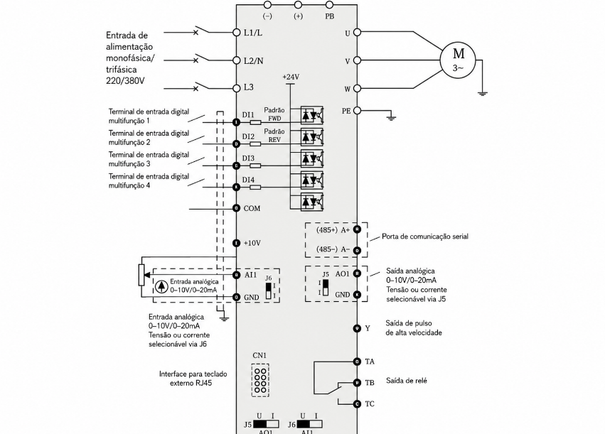 Dimensões mecanicas MRD600