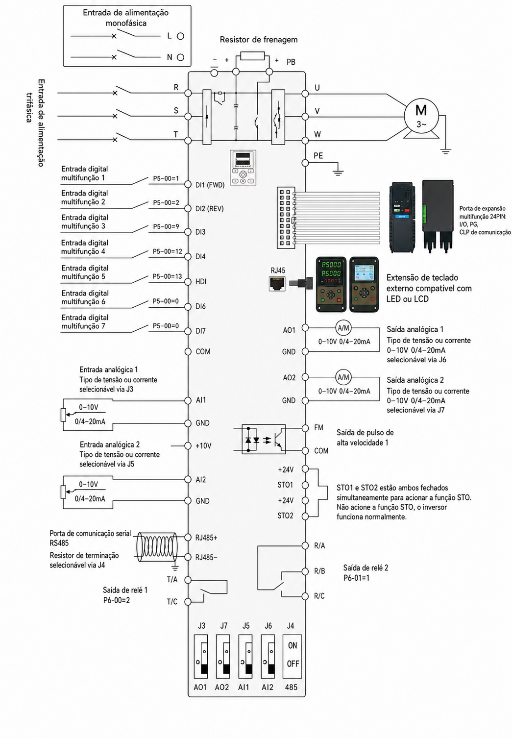 Diagrama elétrico MRD700/IP65