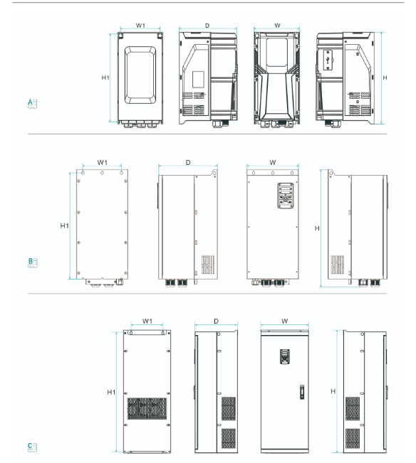 Modelo e tamanho MRD700/IP65